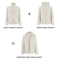 Everyday 3in1 Rain Jacket Sandstone