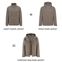 Everyday 3in1 Rain Jacket Taupe