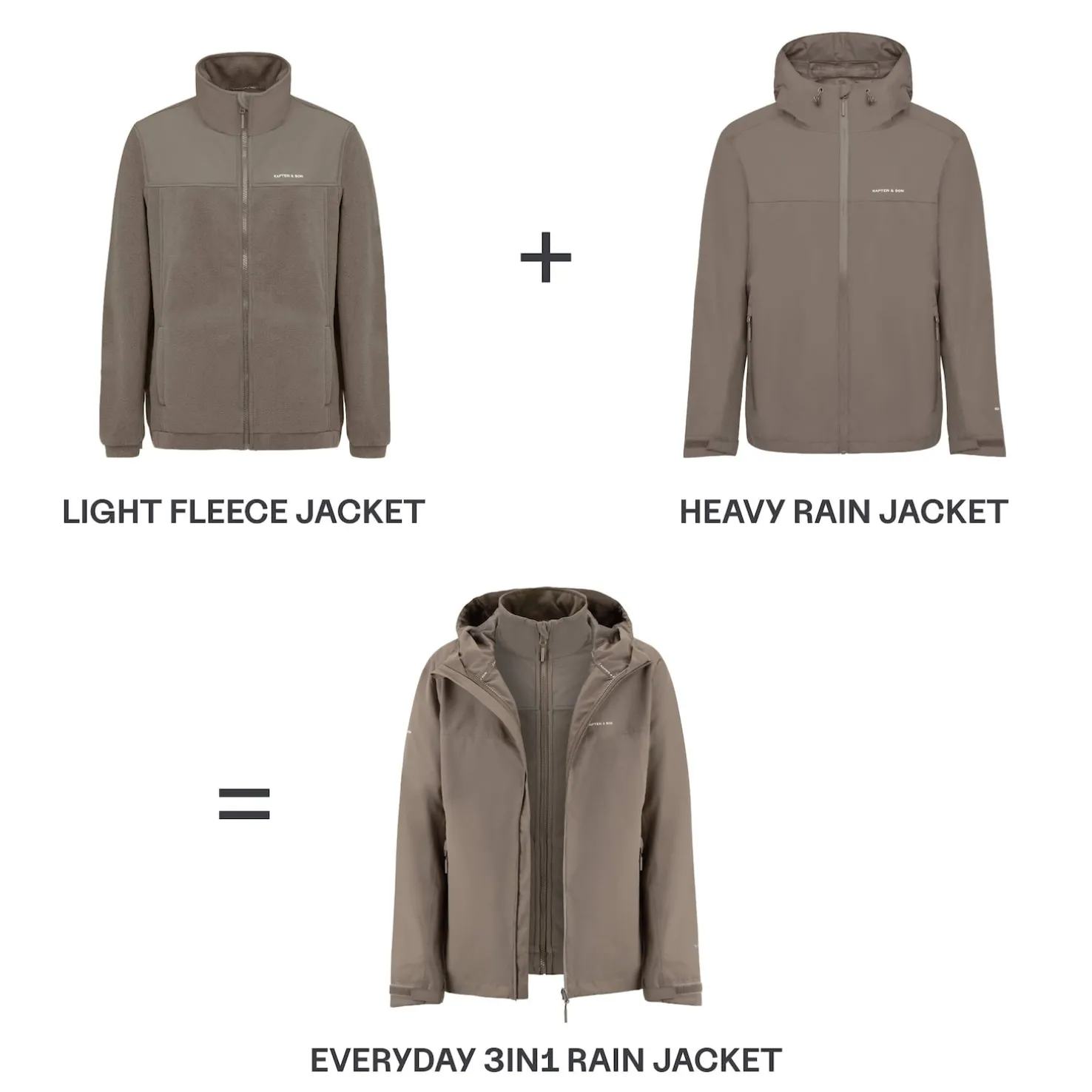 Everyday 3in1 Rain Jacket Taupe