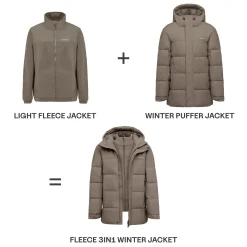 Fleece 3in1 Winter Jacket Taupe
