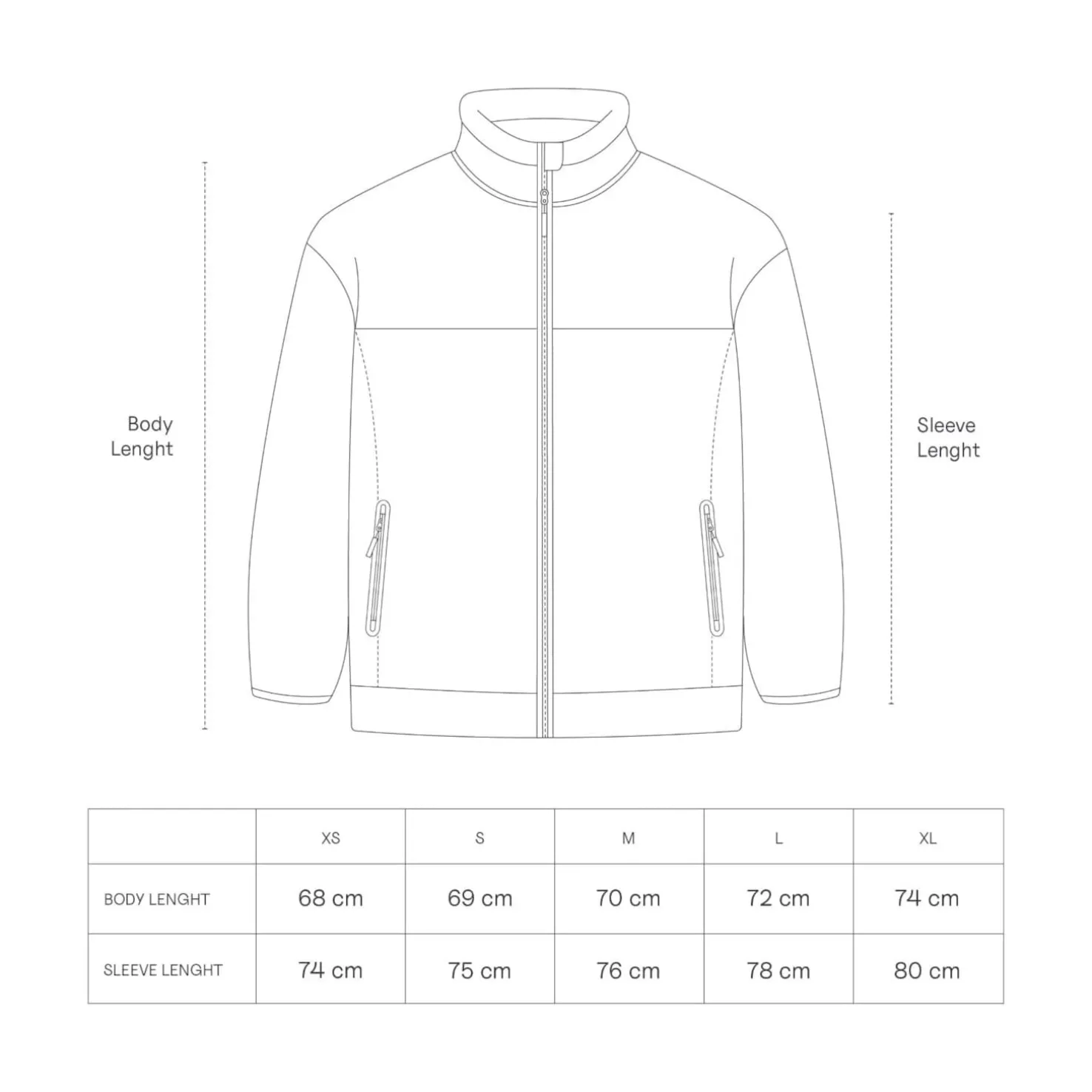 Teddy Fleece Jacket Midnight Black